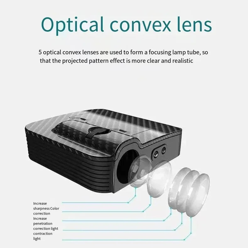 Moon Projector Lamps HD Projector Light || Car Decoration